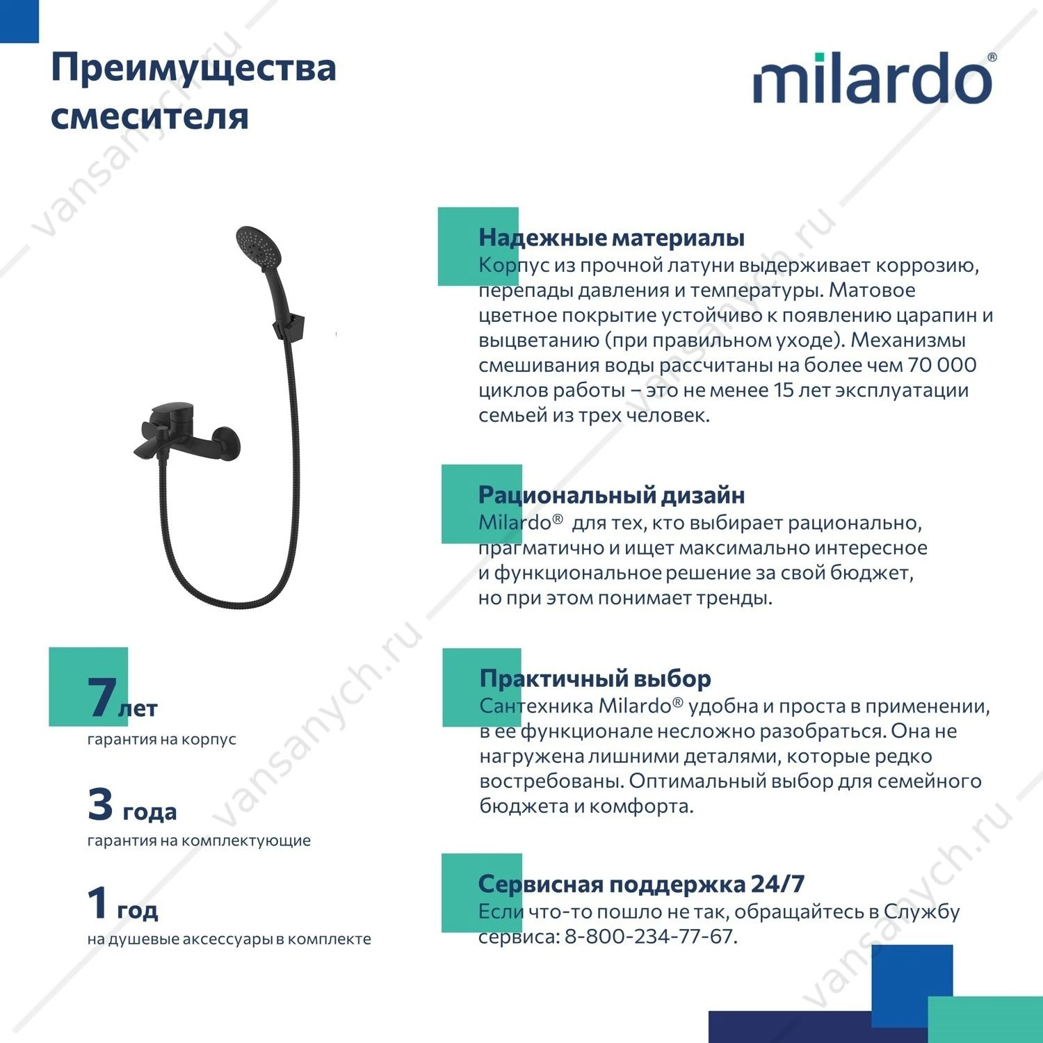 Смеситель для ванны, черный матовый, Rora, Milardo, RORBL00M02