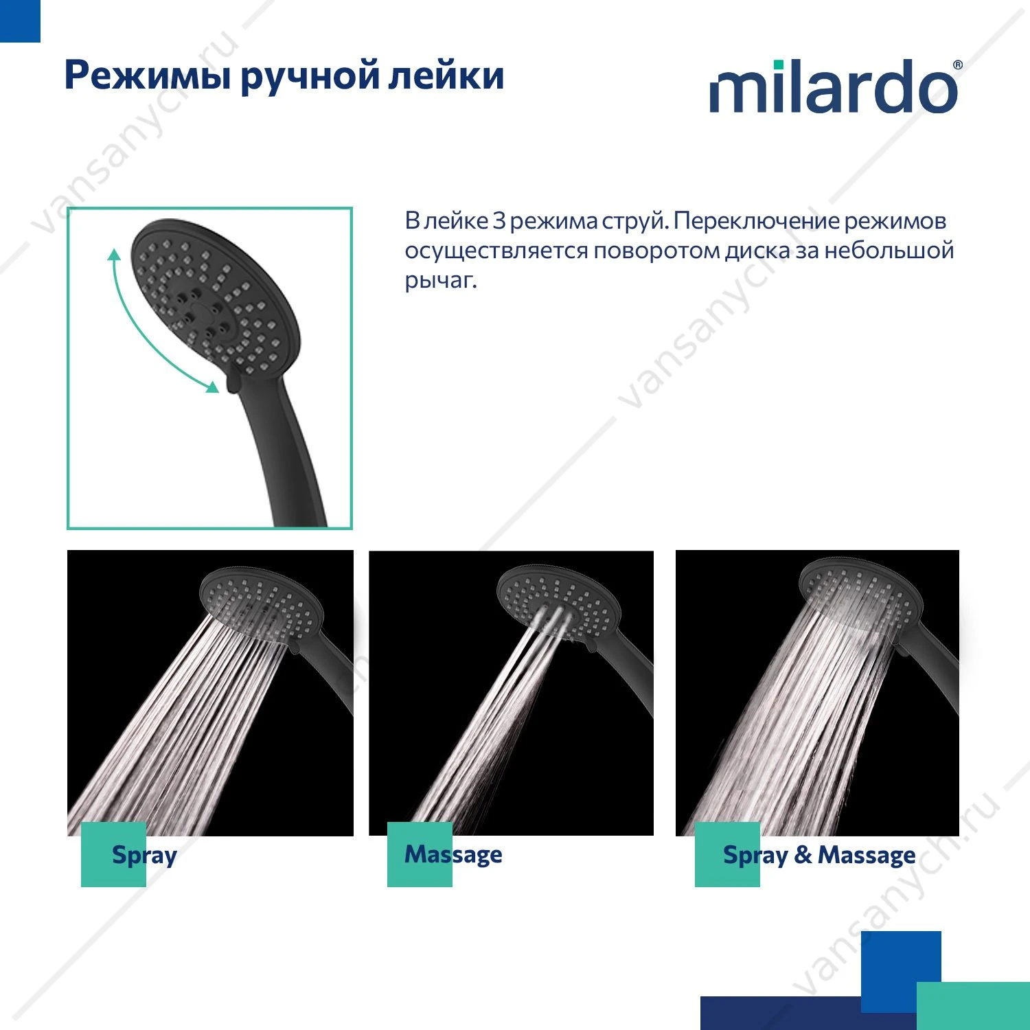 Смеситель для ванны, черный матовый, Rora, Milardo, RORBL00M02