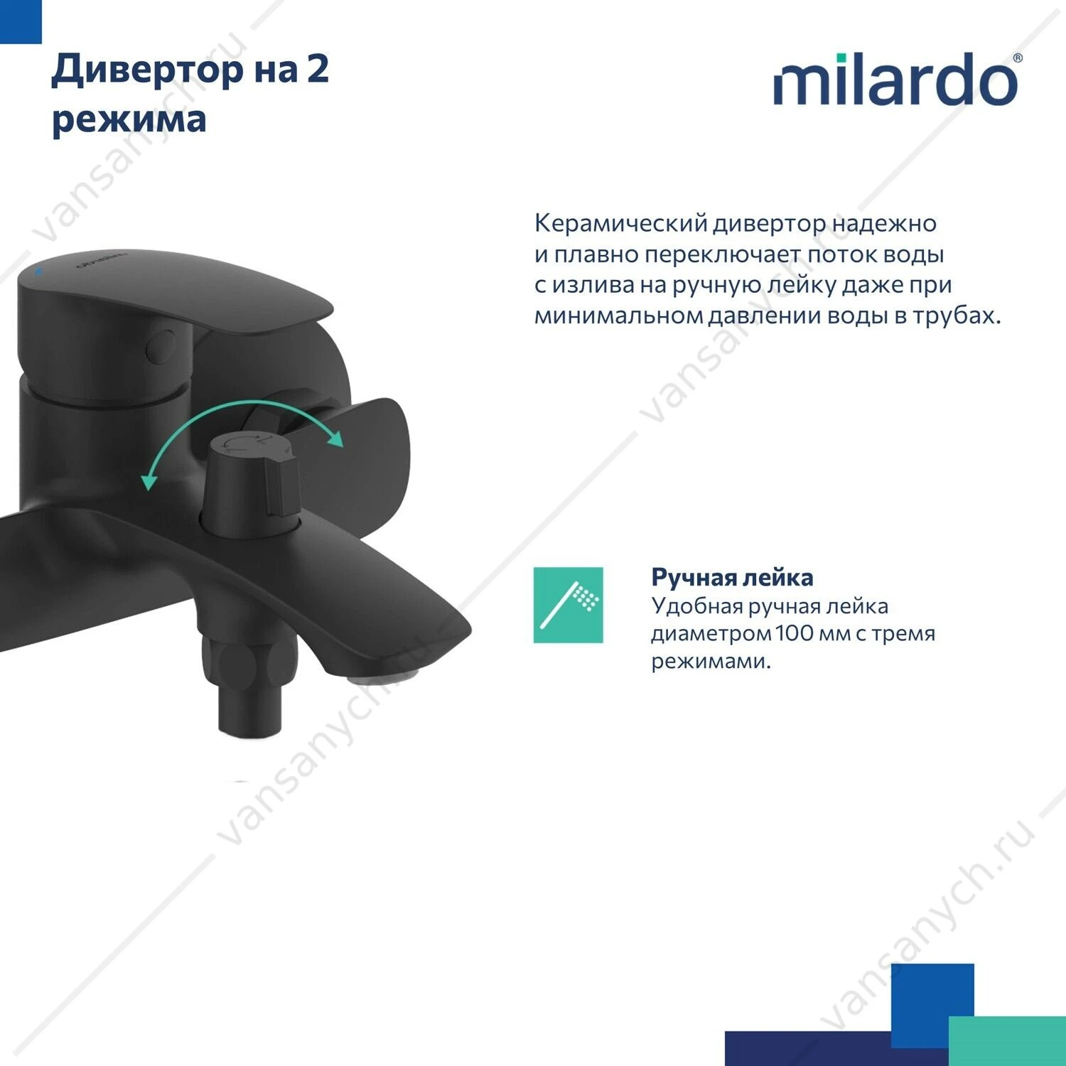 Смеситель для ванны, черный матовый, Rora, Milardo, RORBL00M02