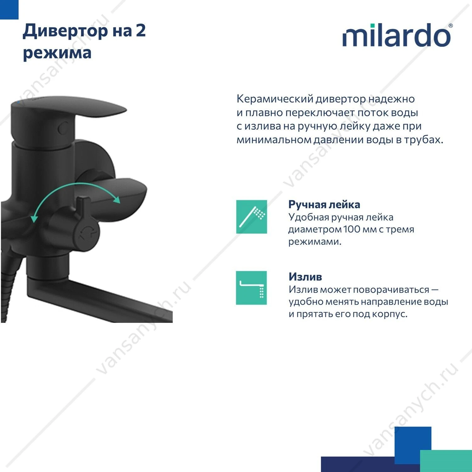 Смеситель для ванны с длинными изливом, черный матовый, Rora, Milardo, RORBL00M10