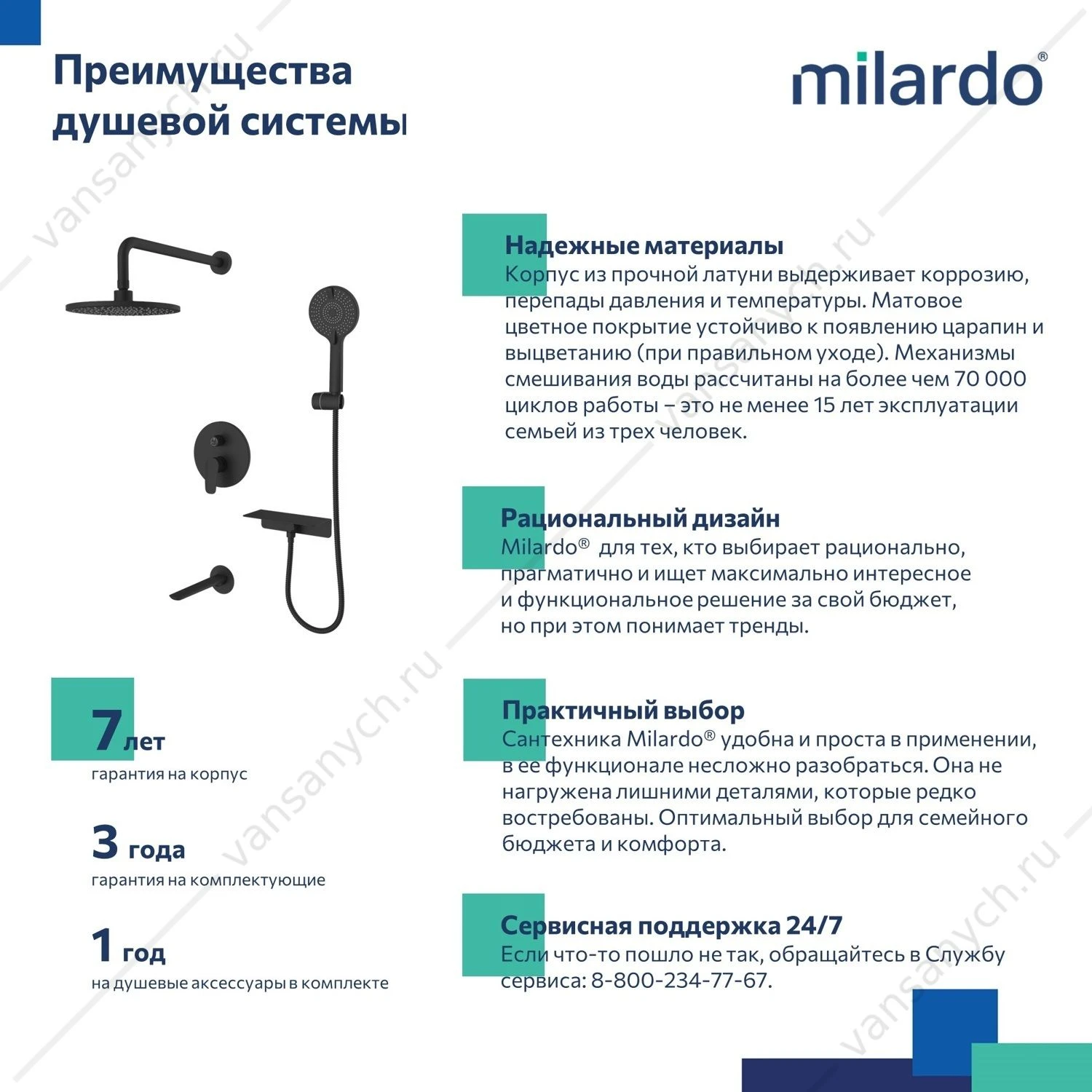 Душевая система с тропическим душем, ручным душем и изливом, черный матовый, Rora, Milardo, RORBL03M68