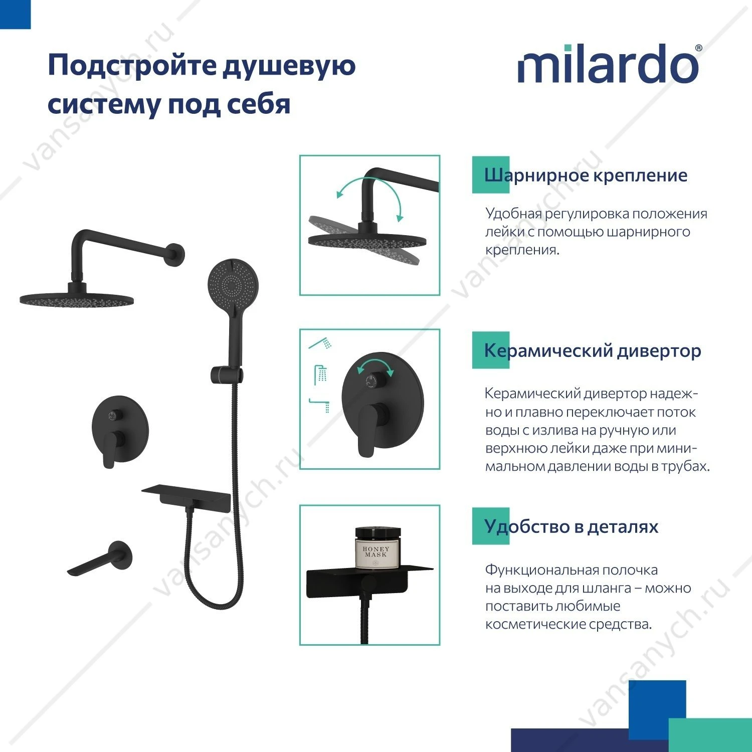 Душевая система с тропическим душем, ручным душем и изливом, черный матовый, Rora, Milardo, RORBL03M68