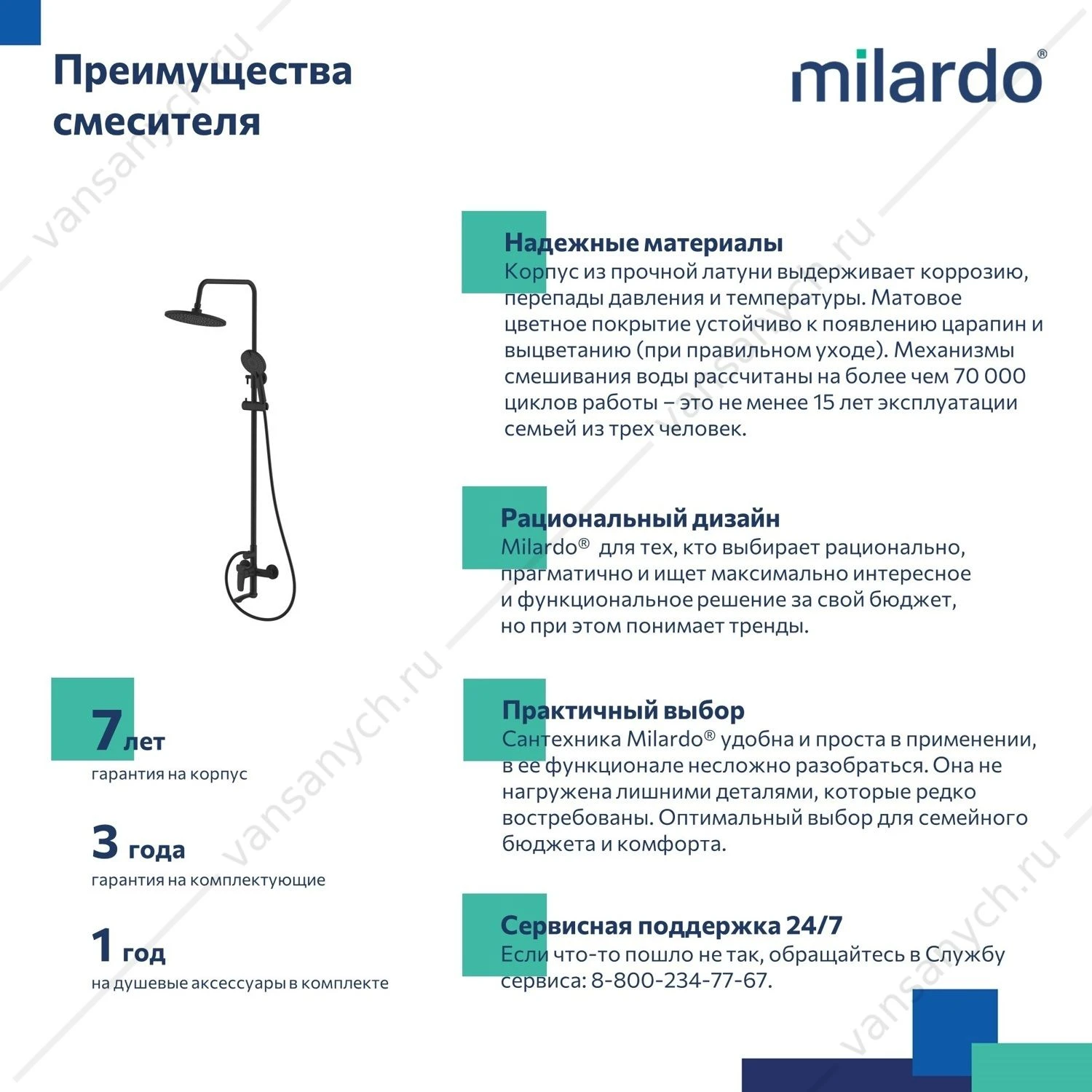 Смеситель для ванны с верхним душем, черный матовый, Rora, Milardo, RORBL4FM06