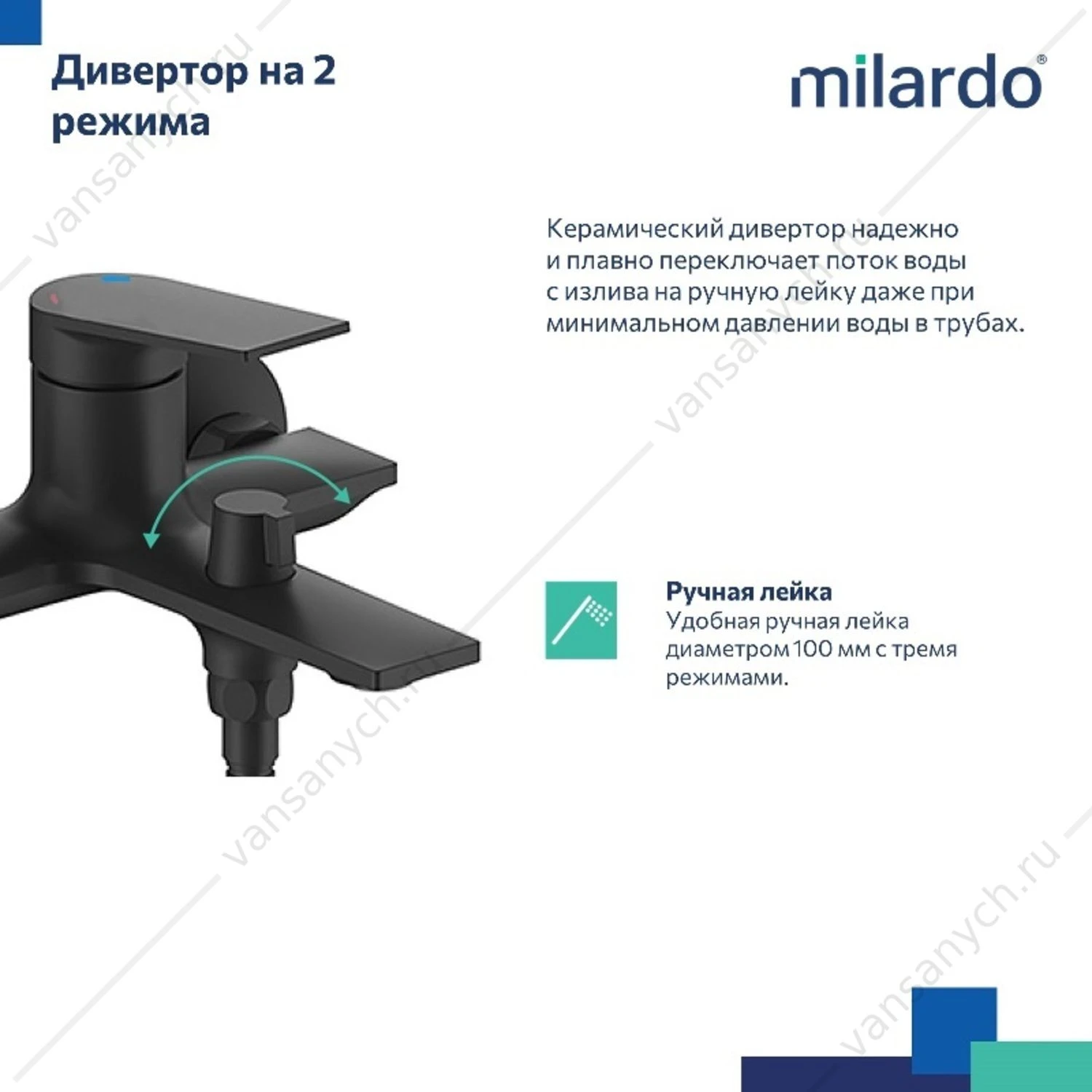 Смеситель для ванны, черный матовый, Azure, Milardo, AZUBL00M02