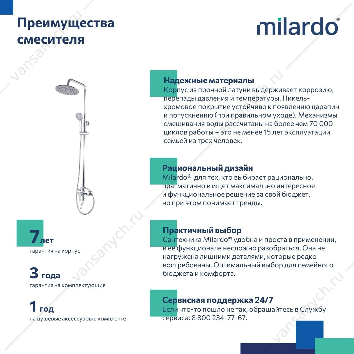 Душевая система с тропическим душем, Stripe, Milardo, STRSB1FM06