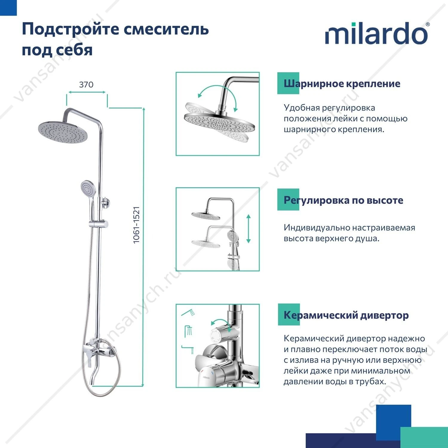 Душевая система с тропическим душем, Stripe, Milardo, STRSB1FM06
