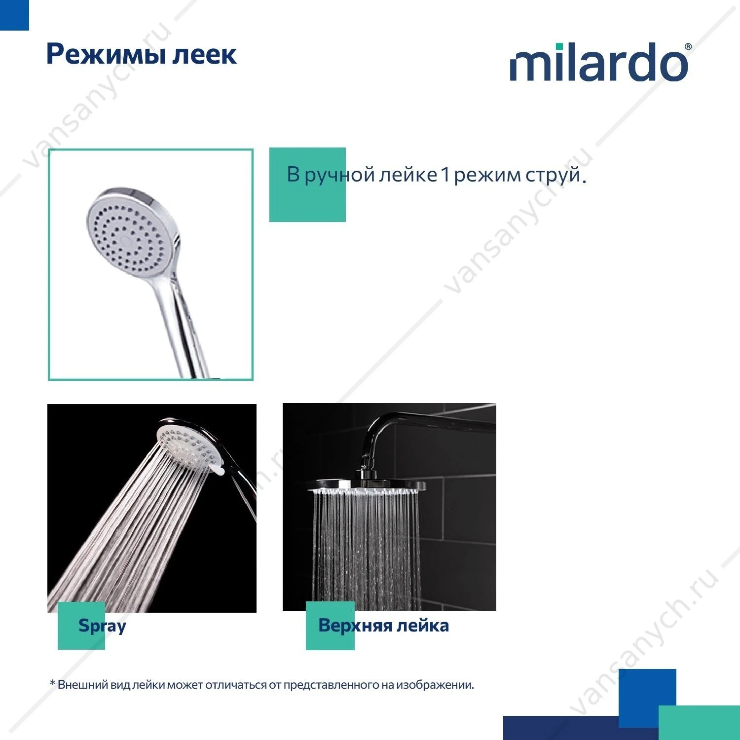 Душевая система с тропическим душем, Stripe, Milardo, STRSB1FM06