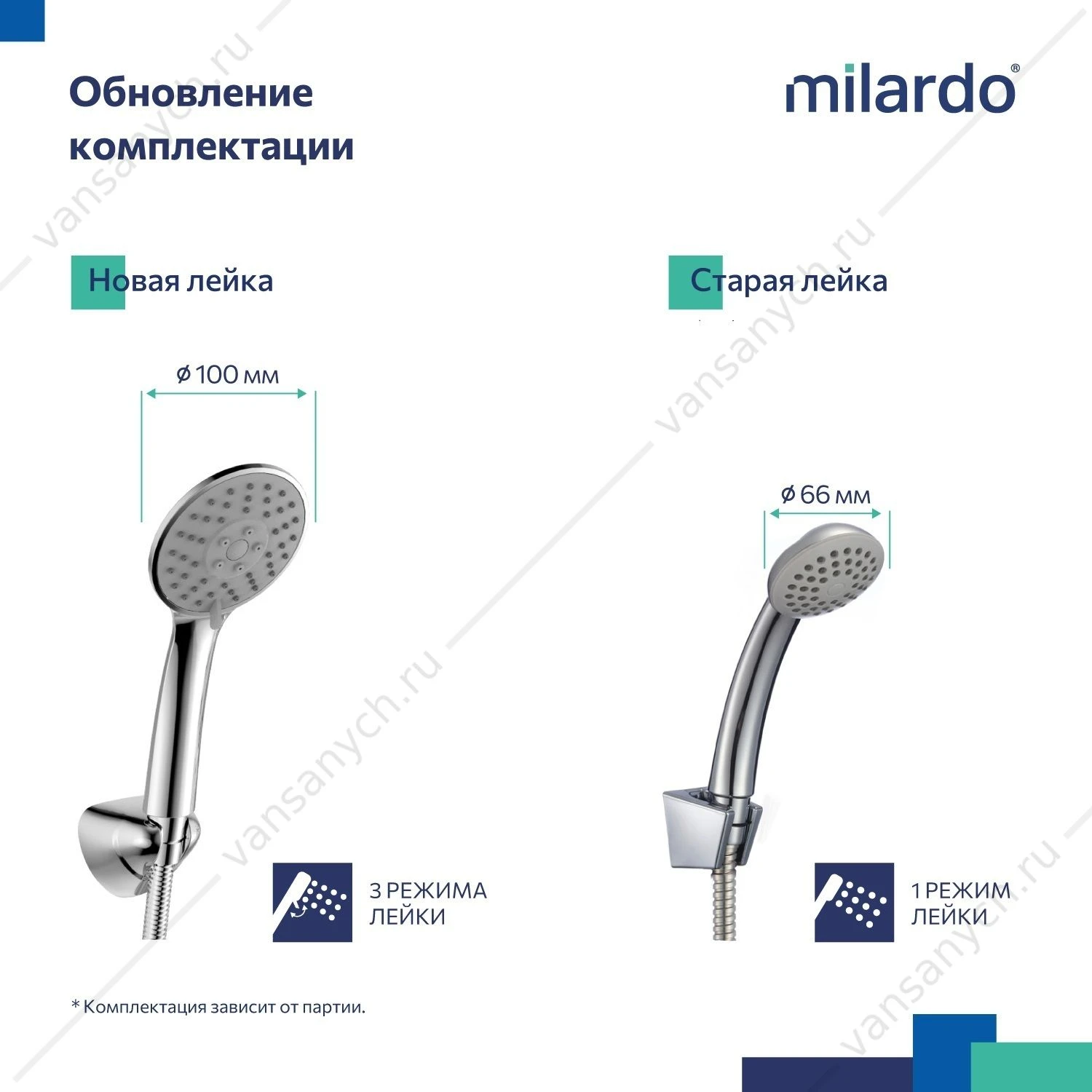 Смеситель для ванны, Horizont, Milardo, HORSB02M02
