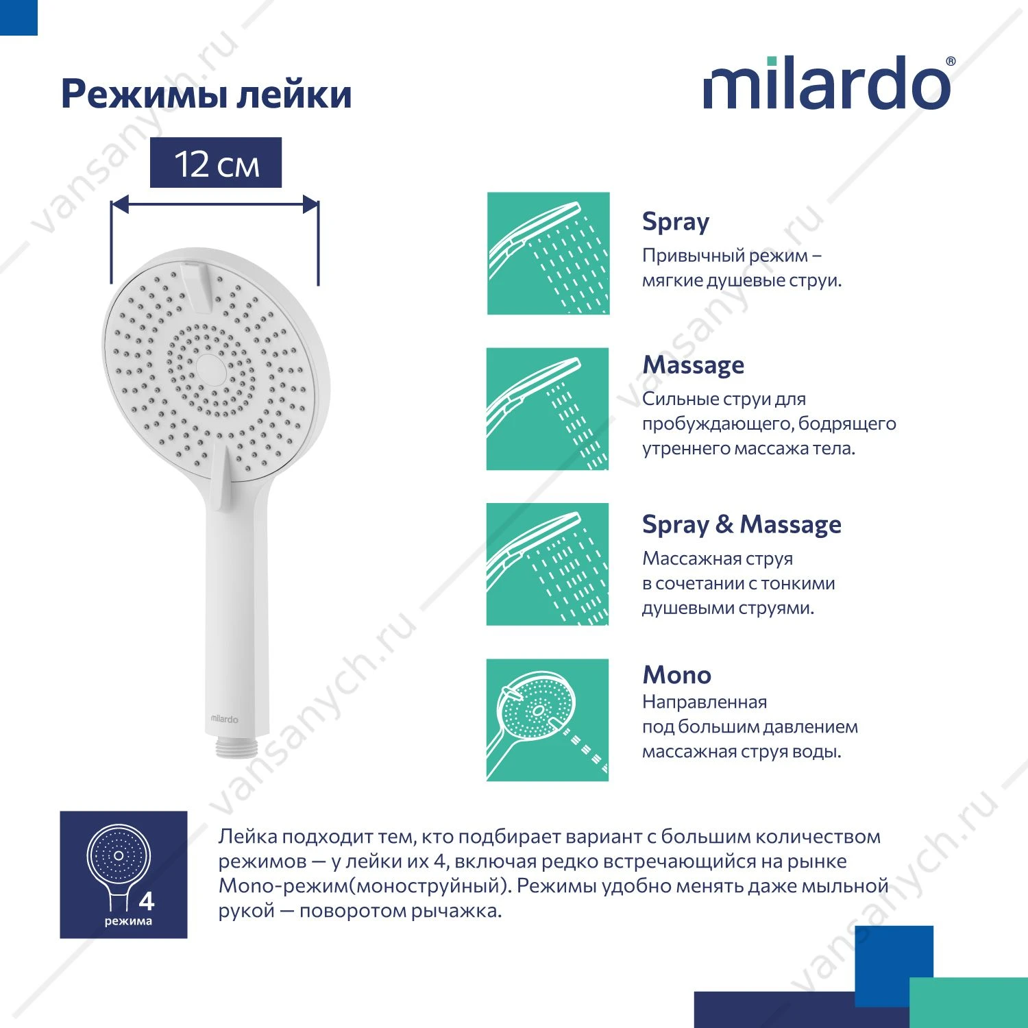 Лейка для душа, 4F, белая матовая, Rora, Milardo, ROR4FWRM18
