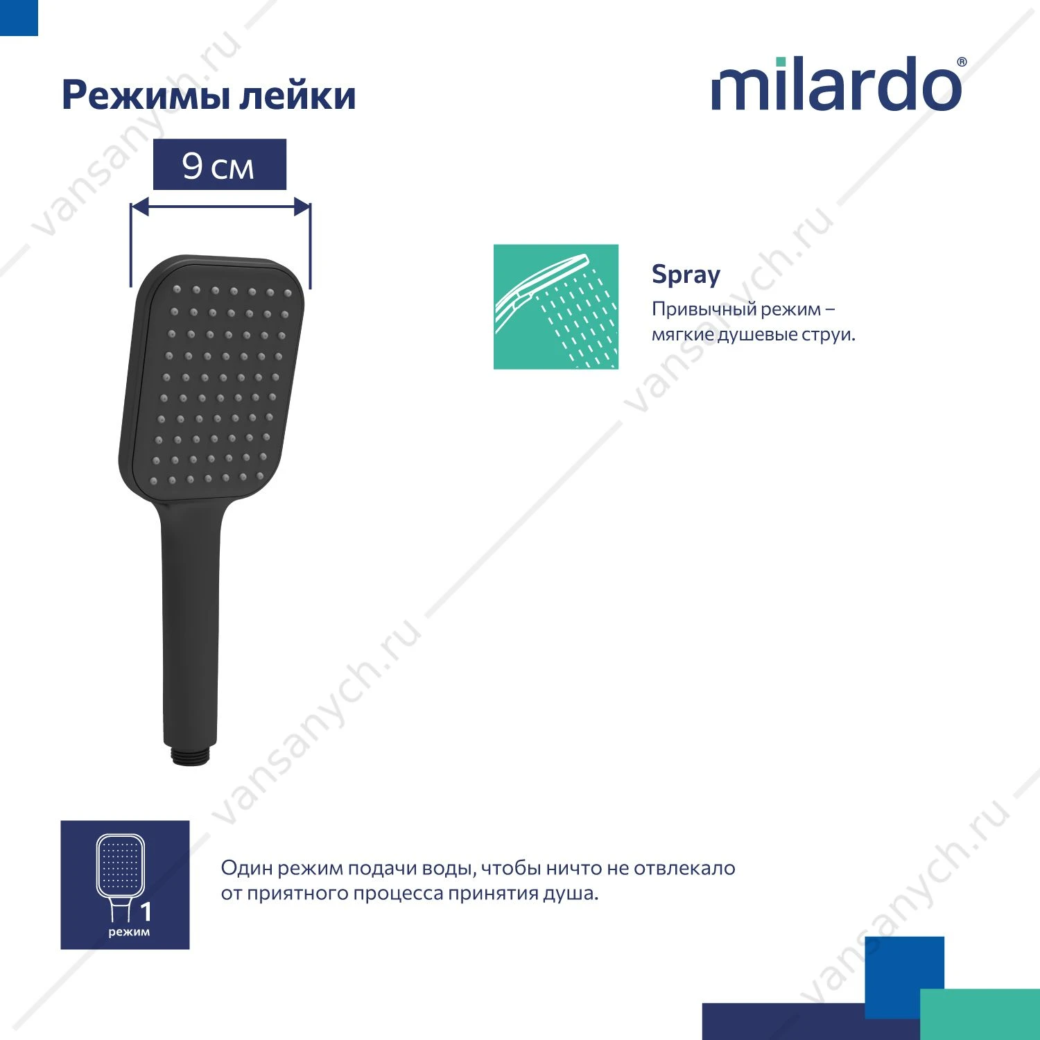 Лейка для душа, черная матовая, 1F, Ideal Spa, Milardo, ILS1FBSM18