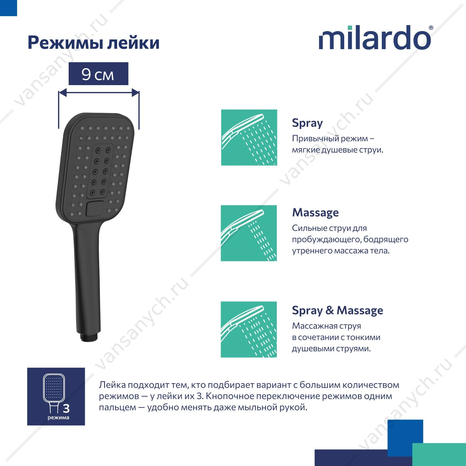 Лейка для душа, черная матовая, 3F, Ideal Spa, Milardo, ILS3FBSM18
