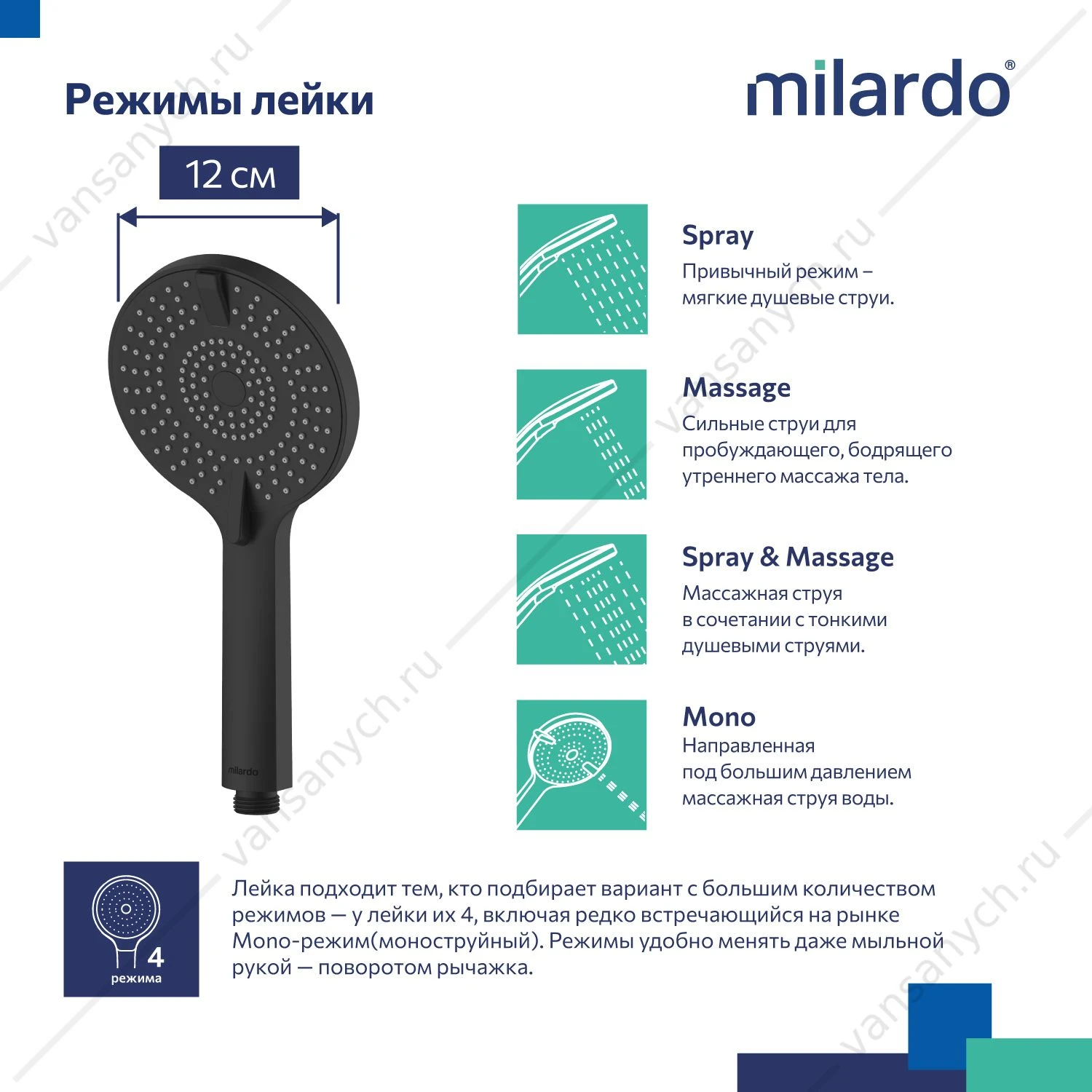 Лейка для душа, 4F, черная матовая, Rora, Milardo, ROR4FBRM18
