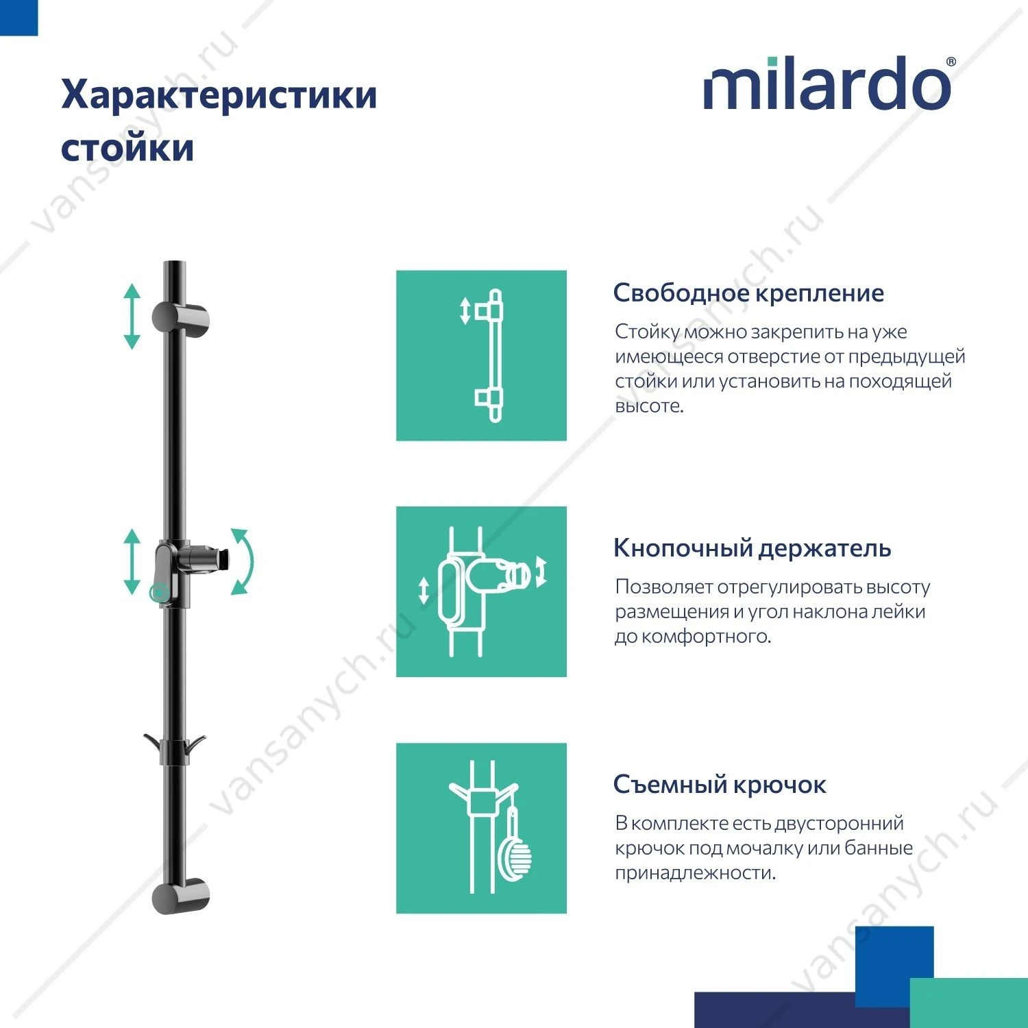 Стойка для душа, черная матовая, Ideal Spa, Milardo, ILS70B0M17