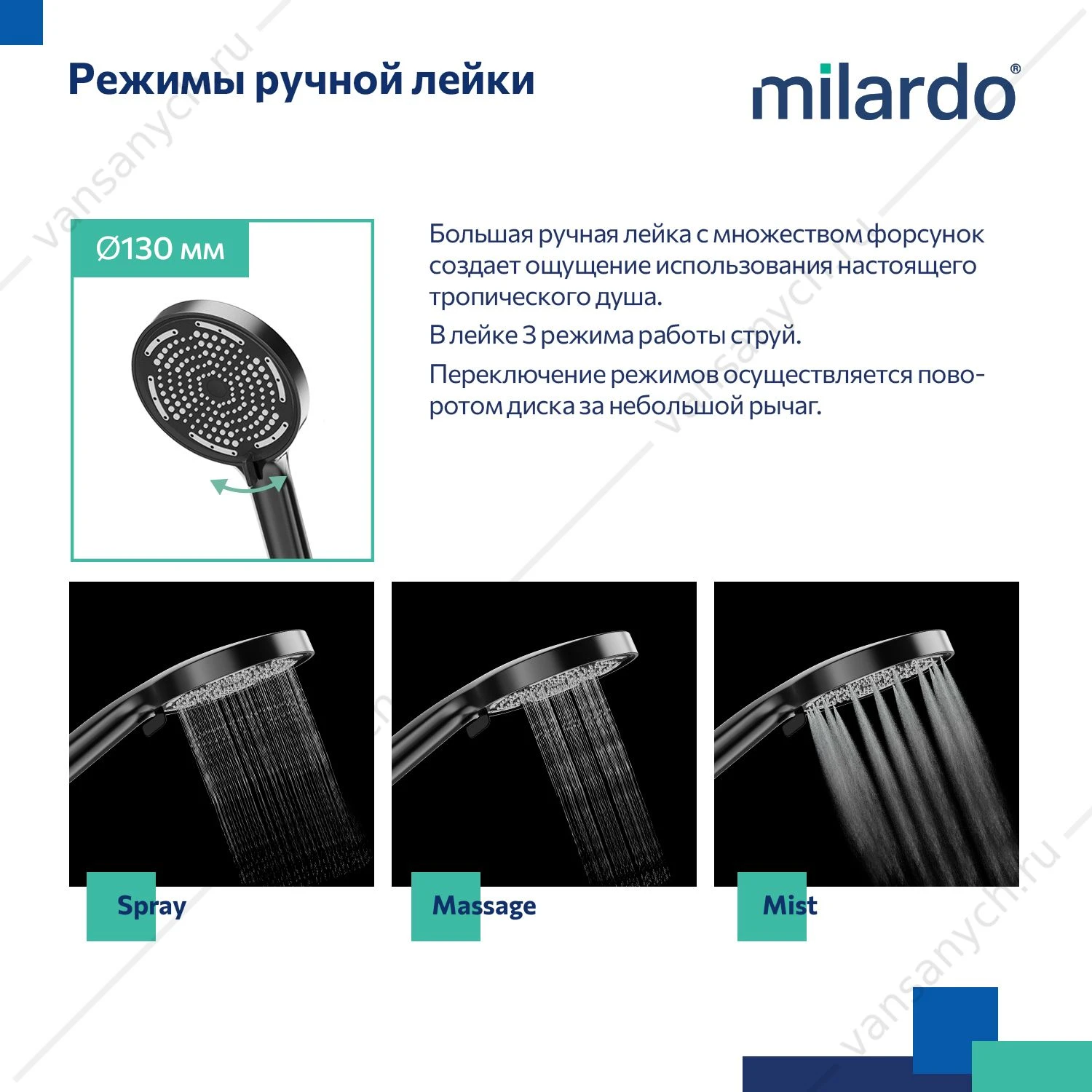Душевой гарнитур со штангой, черный матовый, Ideal Spa, Milardo, ILS3B70M16