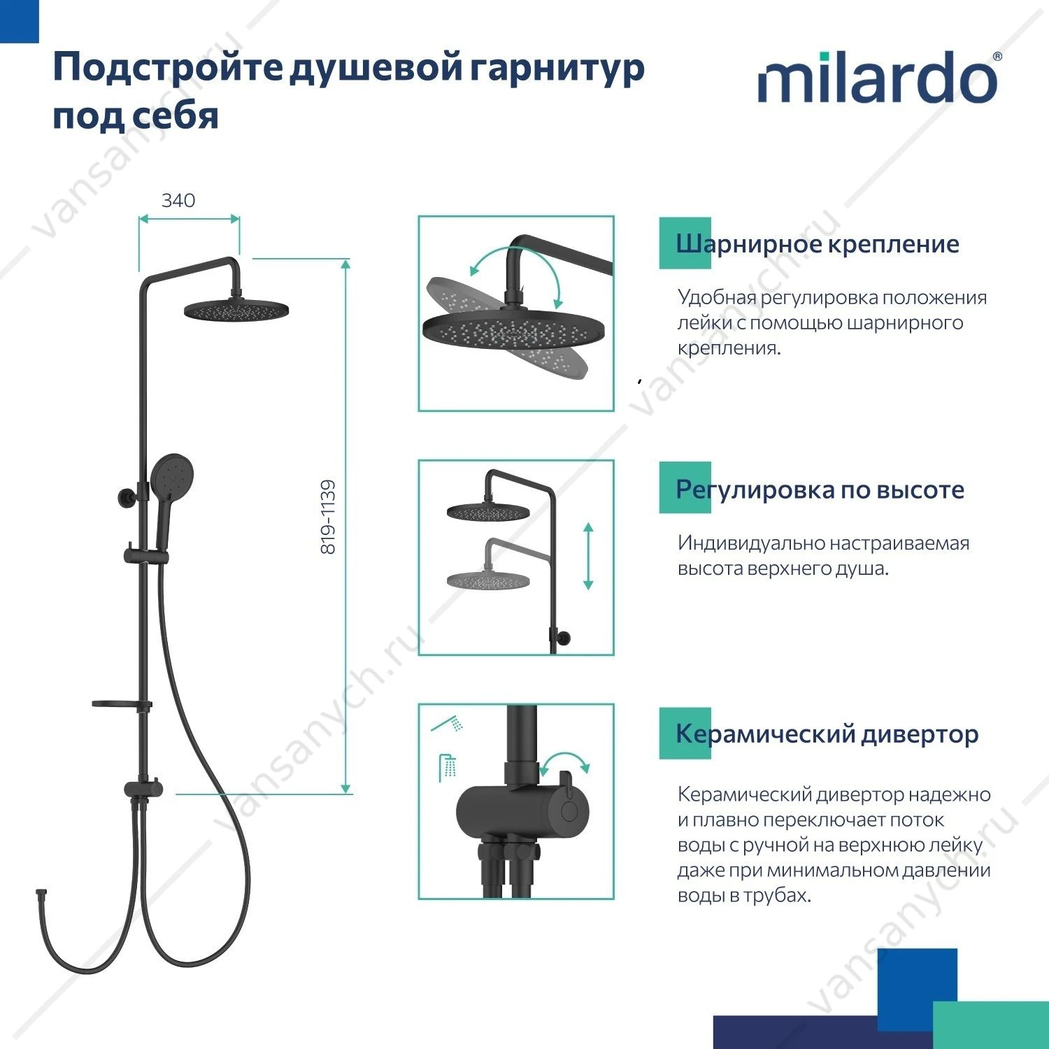 Душевой гарнитур с тропической лейкой, черный матовый, Ideal Spa, Milardo, ILSBL3FM76
