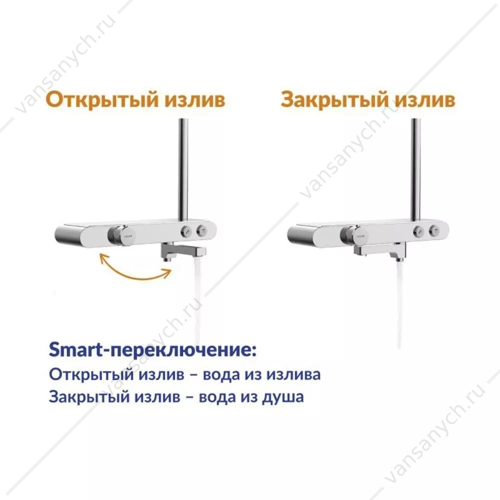 Душевая система с термостатом, изливом для ванны Cersanit VIVO 64529 душ 3 режима, шланг 150 мм