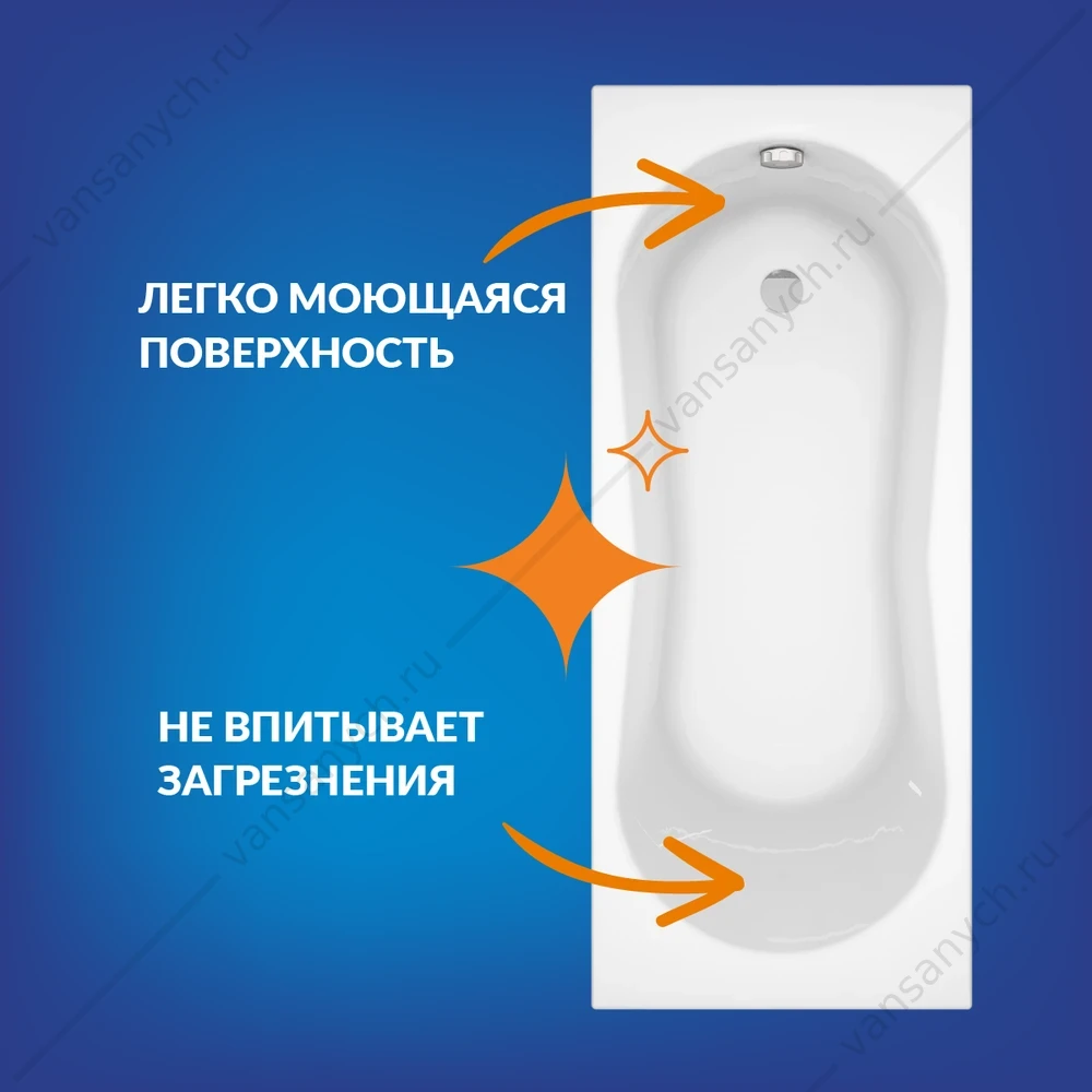 Ванна 170х70 Cersanit NIKE, ультра белый, прямоугольная 63347