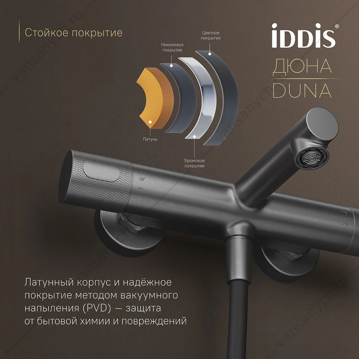 Смеситель с термостатом для ванны Duna графит матовый