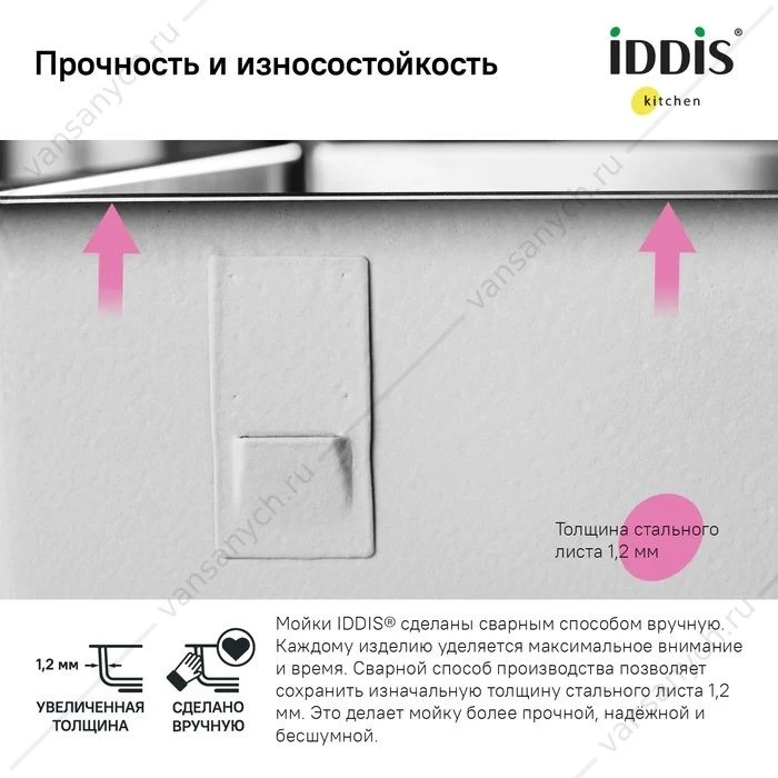 Мойка 74х44 IDDIS Edifice графит EDI75G2i77