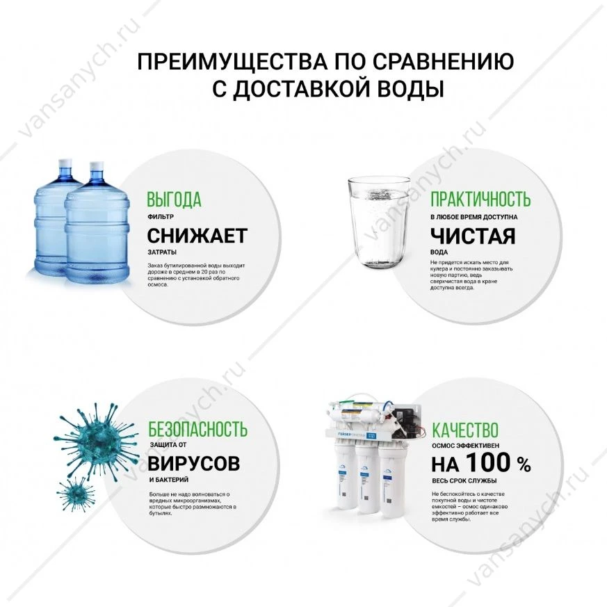 Фильтр для воды (обратный осмос с помпой и минерализатором) Гейзер Престиж ПМ (бак 12 л) 20019