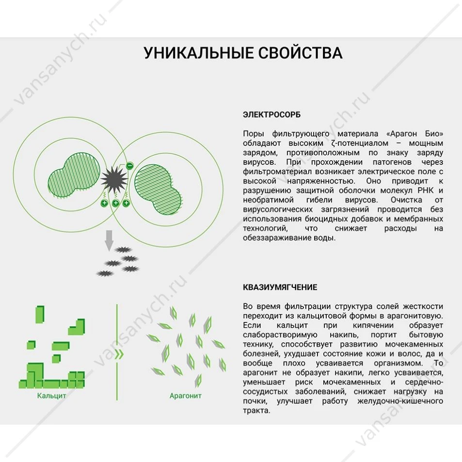 Фильтр для воды проточный Гейзер Смарт Макс Био, 16031